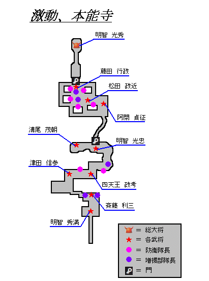 本能寺の変