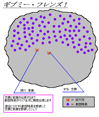 関ヶ原の戦い