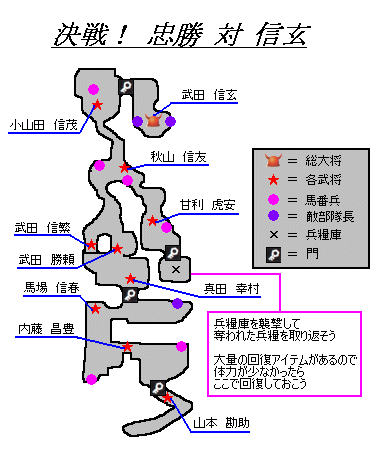 三方ヶ原逆襲戦