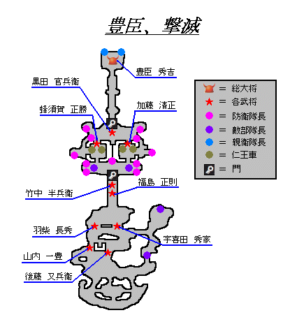 大坂冬の陣