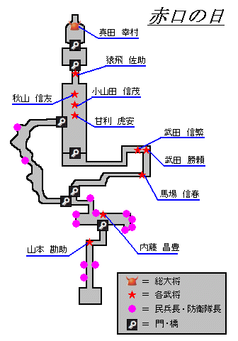 熱血!上田城