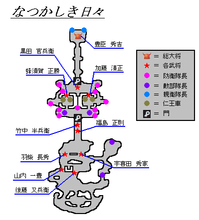大坂冬の陣
