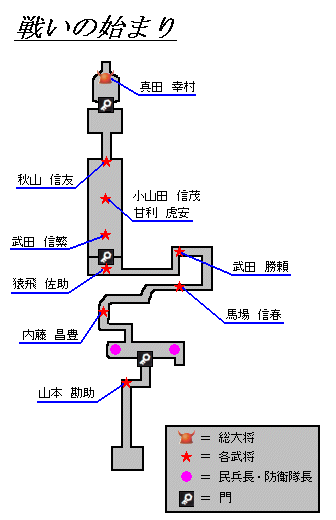 上田城電撃戦