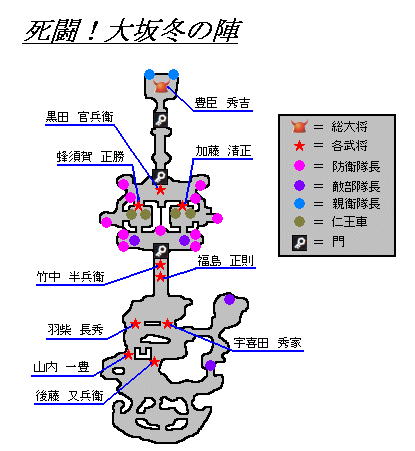 大坂冬の陣