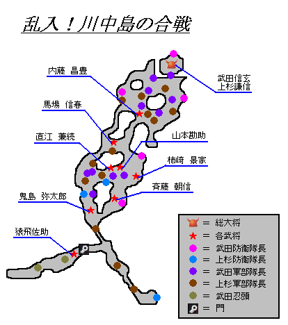 宿命！川中島の合戦