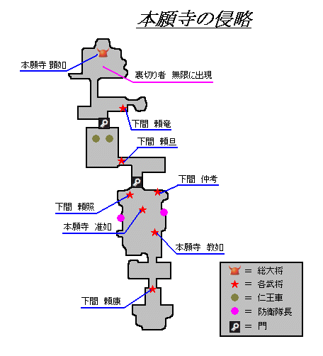 本願寺顕如