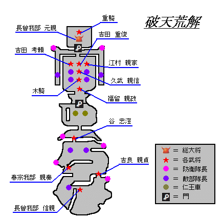 四国重騎戦