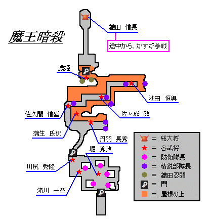 本能寺暗殺行