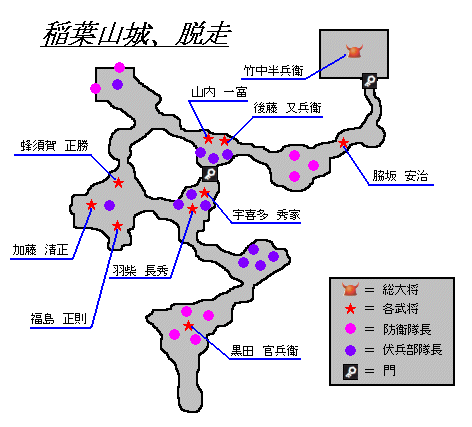 稲葉山城の戦い
