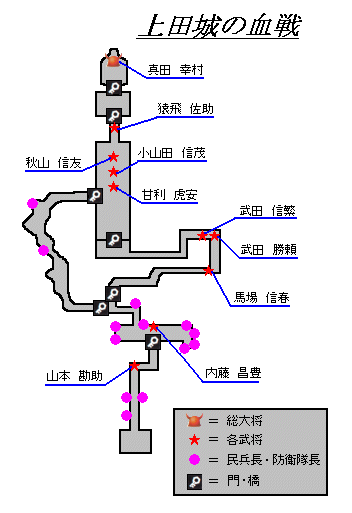 熱血!上田城