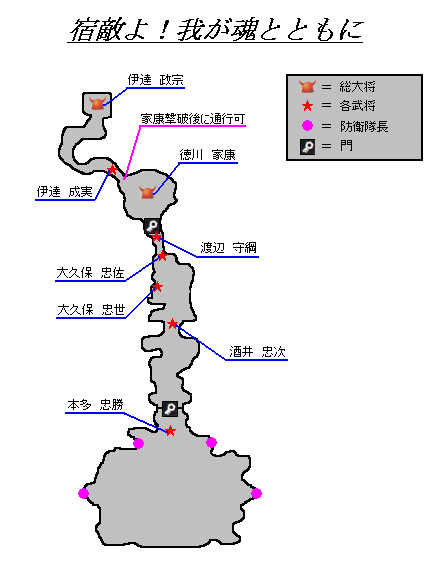 大坂夏の陣