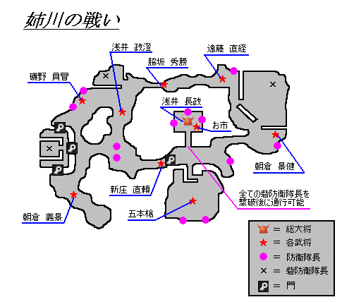 姉川蹂躙戦