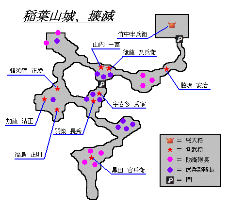 稲葉山城の戦い