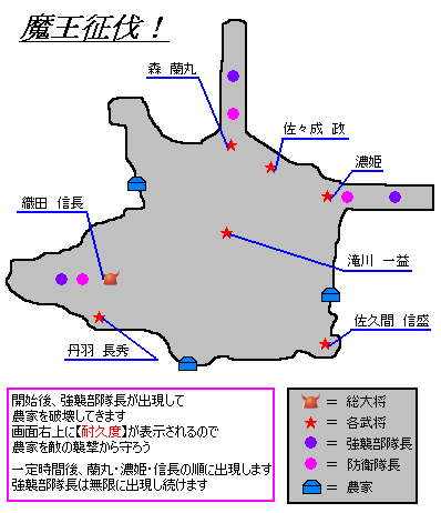 農村防衛戦
