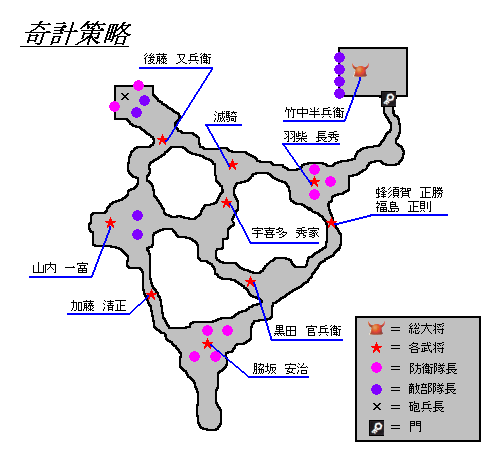 稲葉山策略