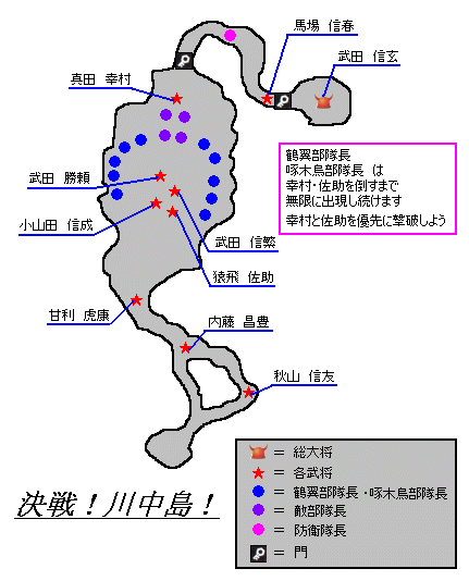 川中島の合戦地