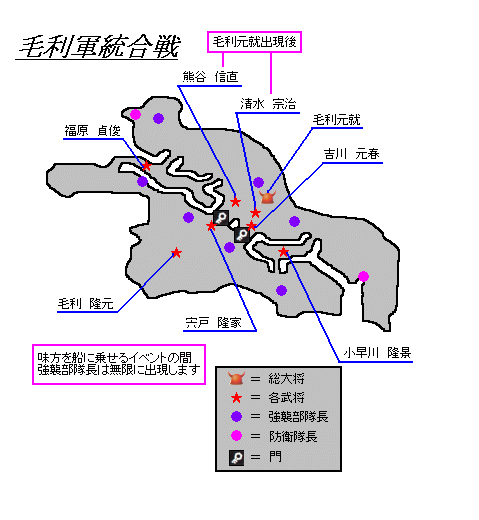 高松城上陸戦