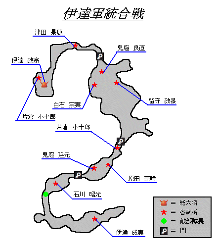 摺上原双竜陣