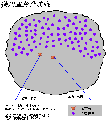 関ヶ原の戦い