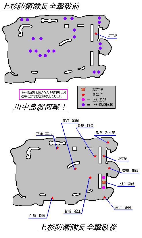 川中島渡河戦