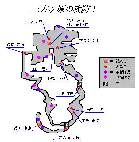 三方ヶ原の攻防