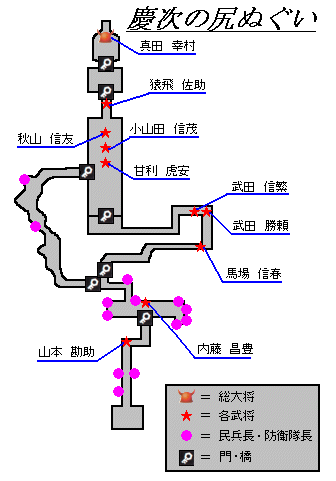 熱血!上田城