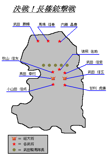 長篠銃撃戦