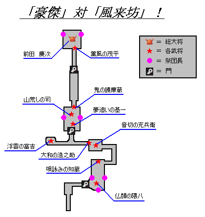 京都けんか祭