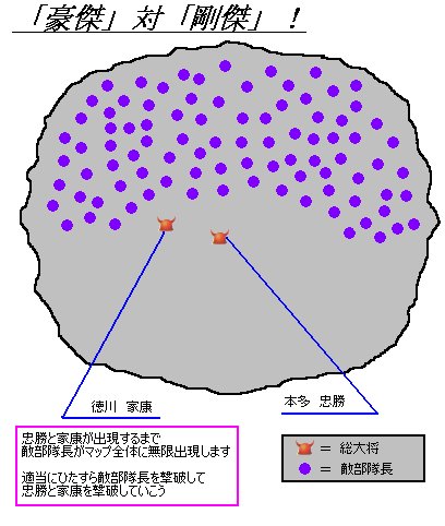 関ヶ原の戦い