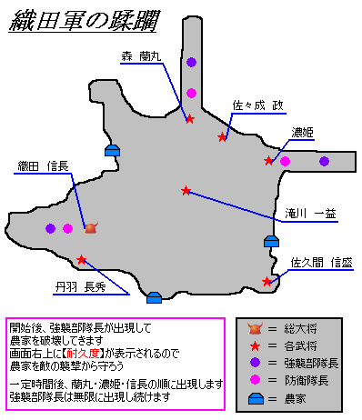 農村防衛戦