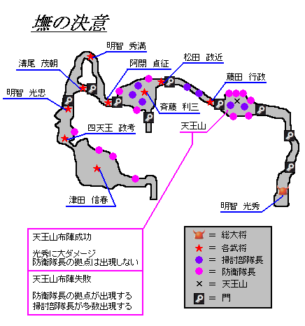 山崎布陣戦