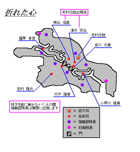 高松城上陸戦